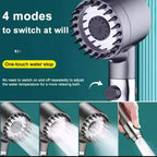 🚿 Luxury Filtered Shower Head | High Pressure, Water Saving, 4 Spray Modes